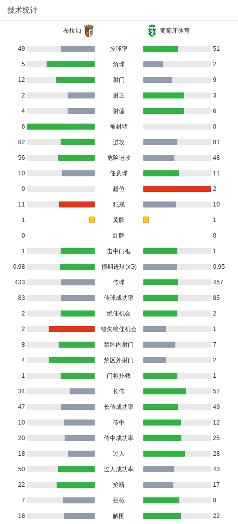 365英国上市公司相关图片