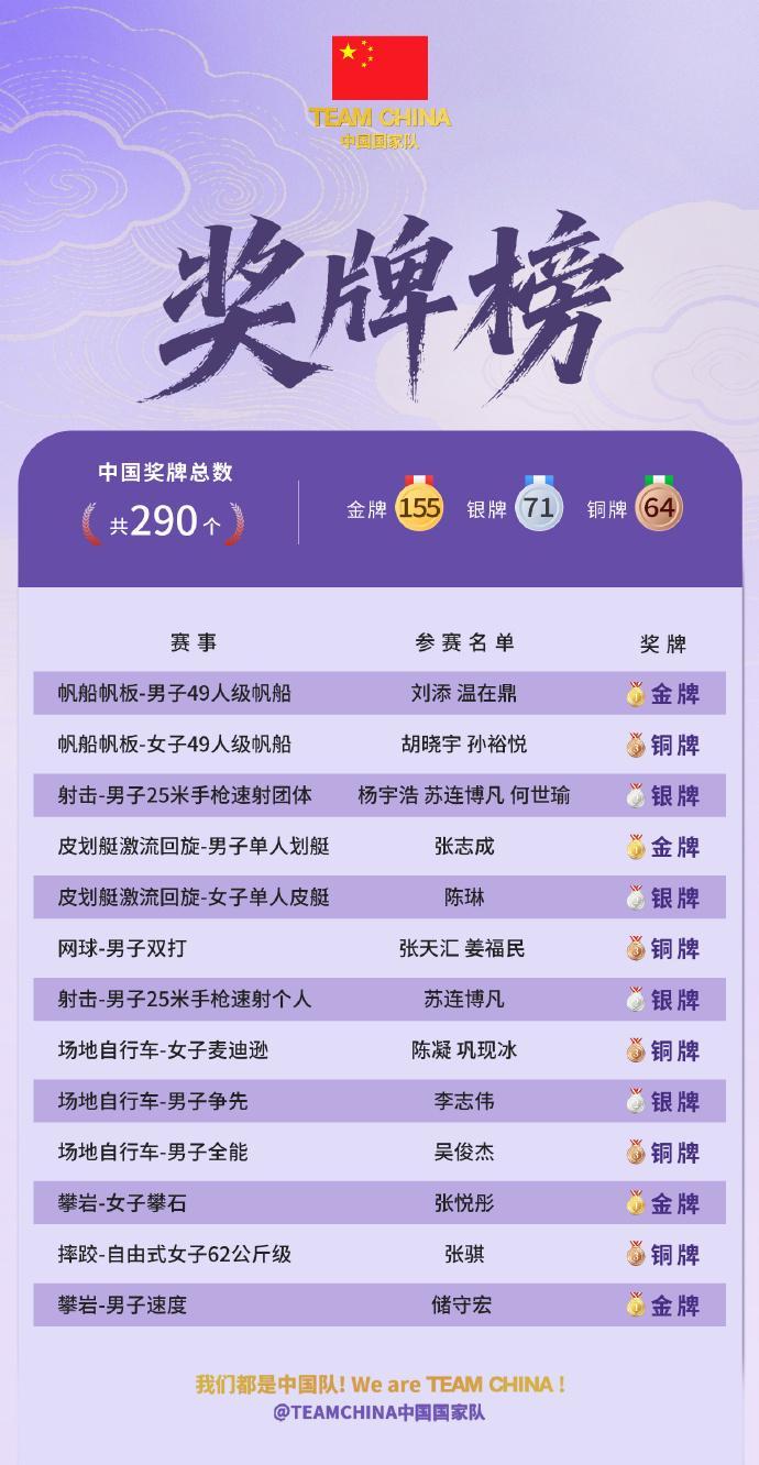 365英国上市公司详情图