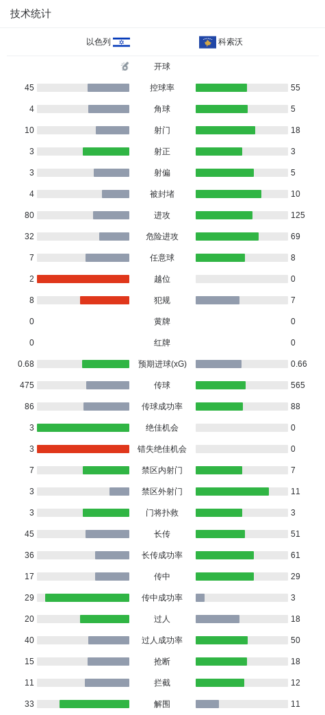 365英国上市公司相关图片
