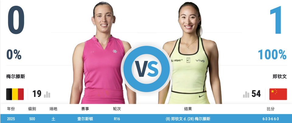 365英国公司案例展示