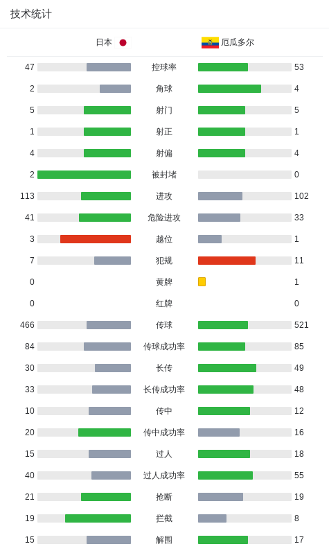 了解365英国上市公司