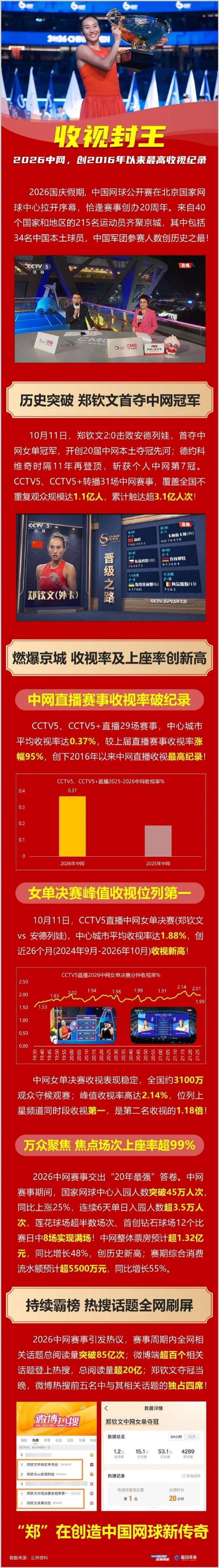 365英国公司介绍图片