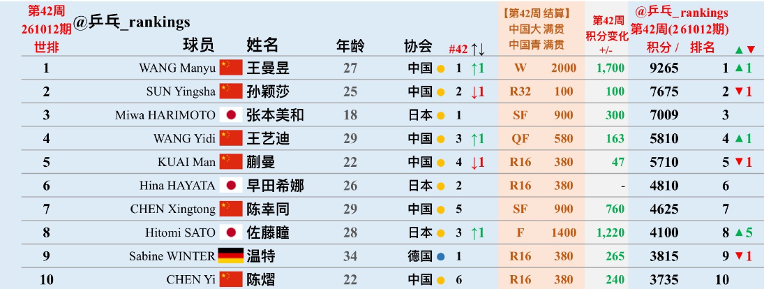 365英国上市公司介绍图片